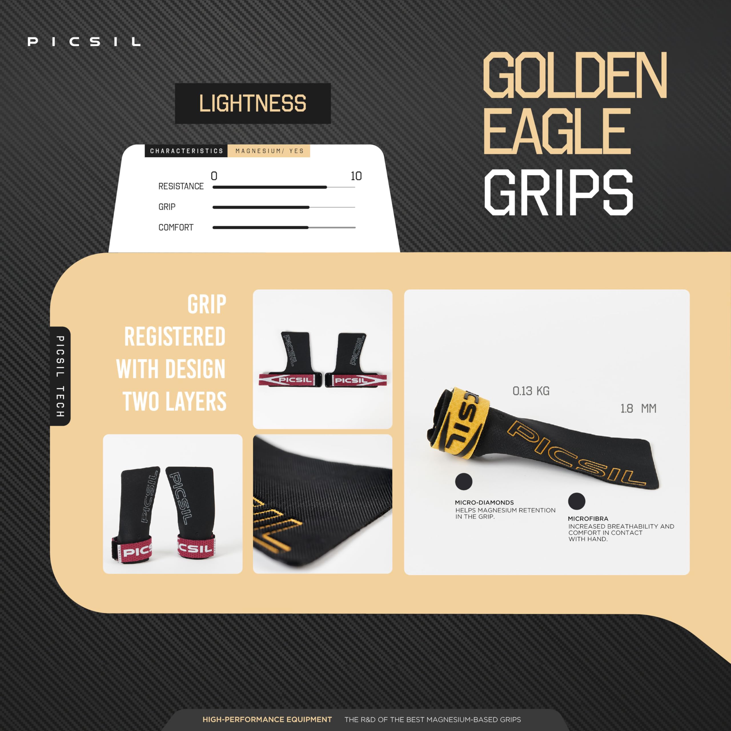 PICSIL Golden Eagle Hand Grips, Fingerless Grip Gloves Wrist Support for Weightlifting & Gymnastics with Micro-Diamond Technology for Magnesium Retention, Blocks Tears & Blisters - Image 4