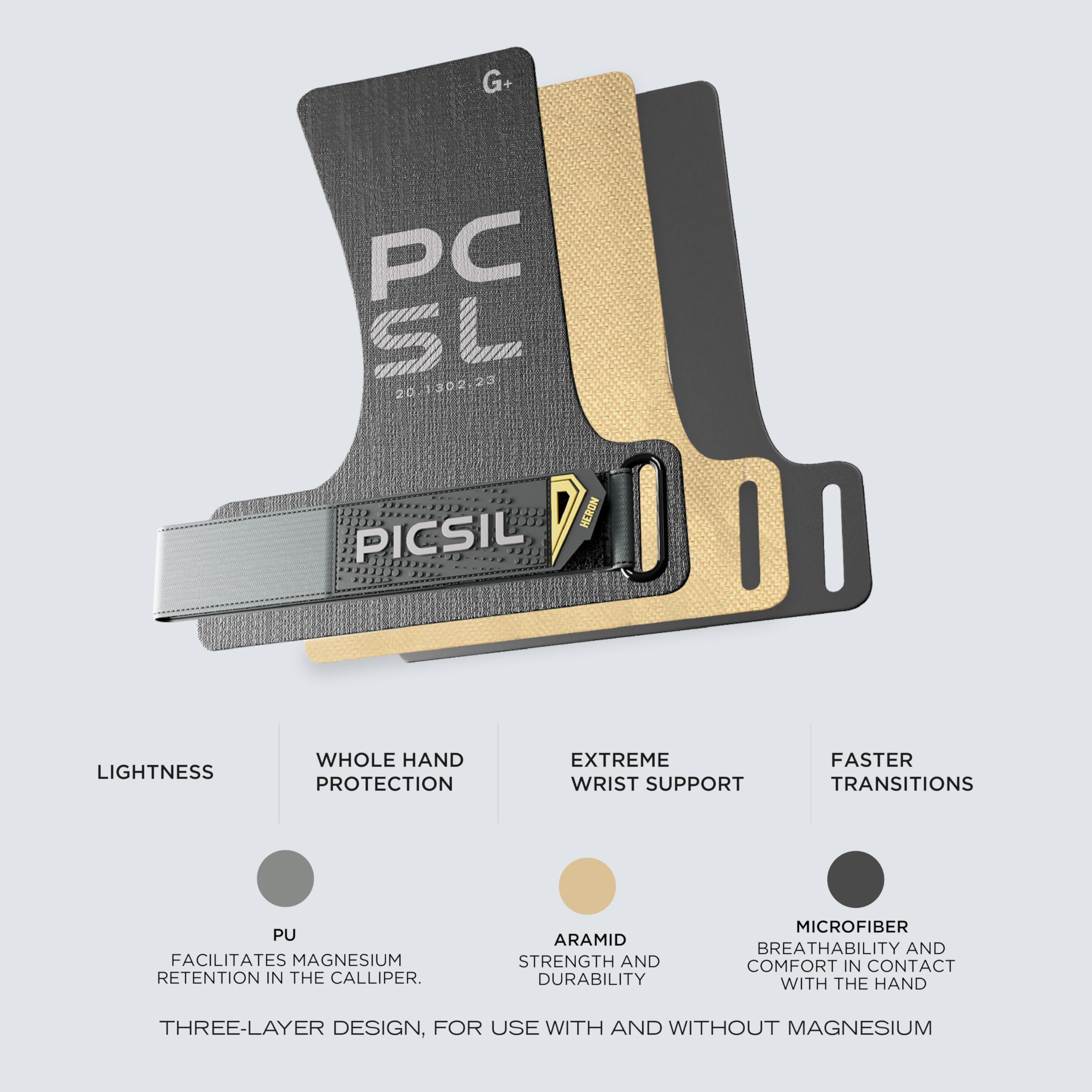PICSIL - Heron Grips + Wristbands + Carry Bag | Full Hand Protection for Crosstraining & Gym | Use Without Chalk | Hybrid Grip with PU, Aramid & Microfiber | Unisex - Image 3