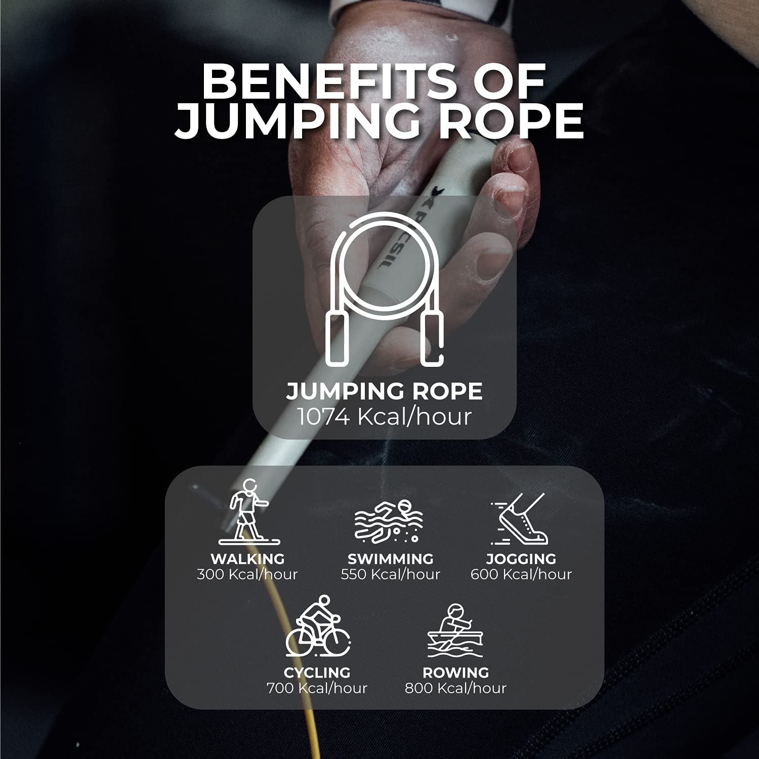 PICSIL - Sphinx Rope | 360° Spin Jump Rope | Dual Bearing System | Fast & Lightweight for Fitness, Cross Training Boxing | Adjustable Cable| Double Rolling | - Image 5